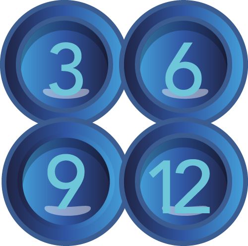 Recurso 7 Recurso 7
